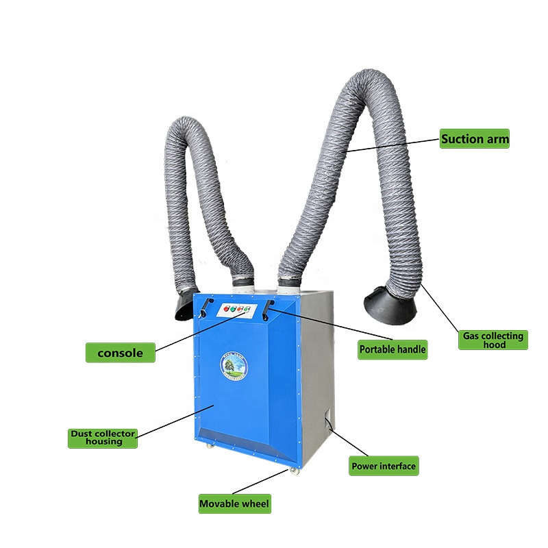 Purificador de Humos de Soldad - Workshop Tools Used reseña y precio